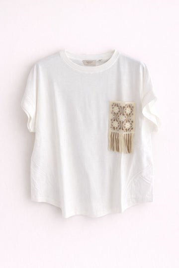 T Shirt MarkUp